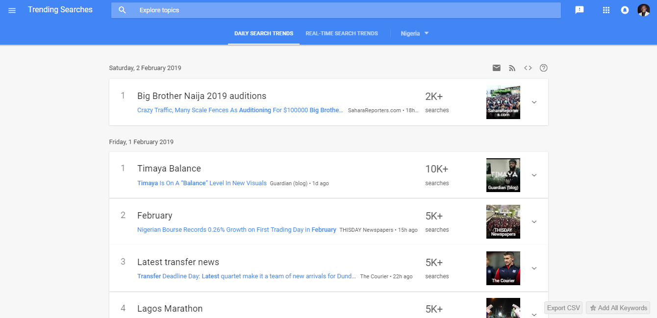 Google Trends in Nigeria Febuary