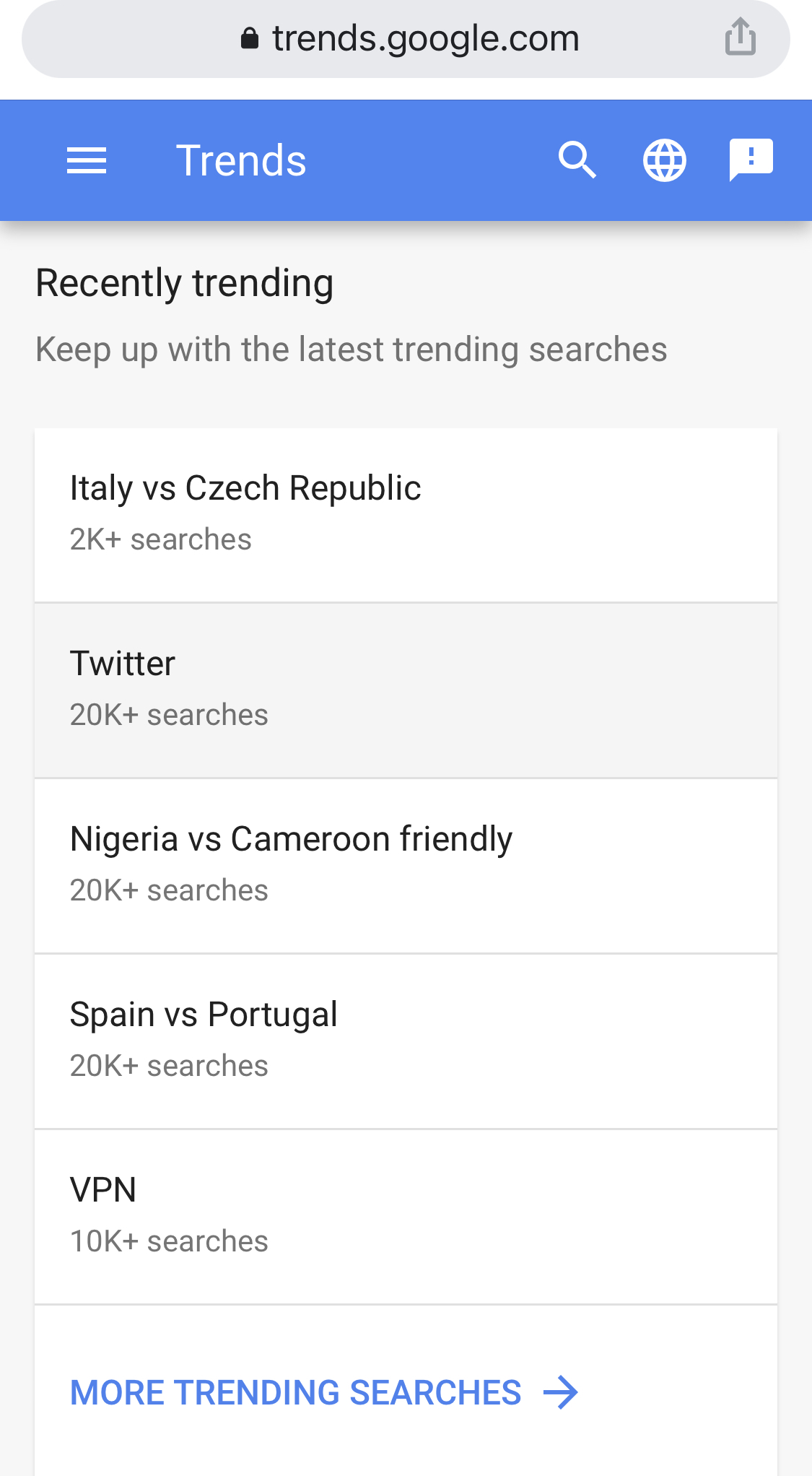 Twitter ban in Nigeria Google trend 